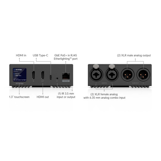 Transceiver Audio/Video AV-over-IP 4K60 HDMI și XLR UniFi Ubiquiti Enterprise, PoE+, EAV-Bridge